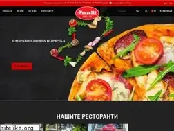 Sites similar to fratelli.bg