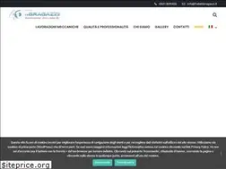 Sites similar to fratellibragazzi.it