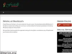 Sites similar to fratellibronx.com