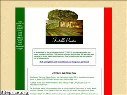 Sites similar to fratelliperata.com