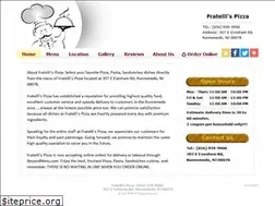 Sites similar to fratellispizzarunnemede.com