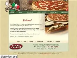 Sites similar to fratellospizzaonline.com