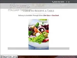 Sites similar to fratellostavern.com