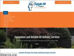 Sites similar to fraticellioilco.com