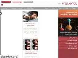 Sites similar to frational.com
