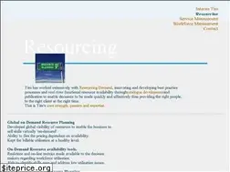 Sites similar to frattonpark.com