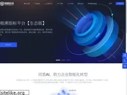 Sites similar to fraudmetrix.cn