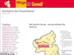 Sites similar to frauenhaeuser-rlp.de
