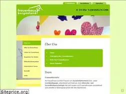 Sites similar to frauenhaus-burgenland.at
