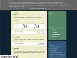 Sites similar to fraymachete-fq.blogspot.com