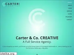 Sites similar to fraynework.com.au