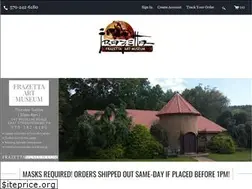 Sites similar to frazettamuseum.com