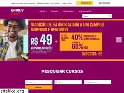Sites similar to frb.edu.br