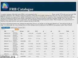 Sites similar to frbcat.org