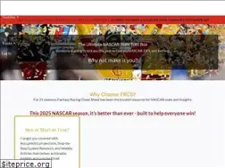 Sites similar to frcs.pro