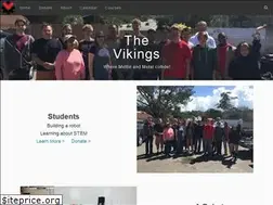 Sites similar to frcteam2984.github.io