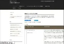 Sites similar to freak-r.com