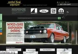 Sites similar to freakride.com