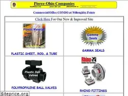 Sites similar to freckleface.com