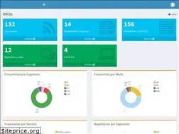 Sites similar to frecuencias.cl