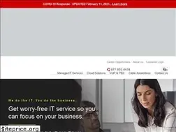 Sites similar to fred.net