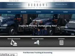 Sites similar to fredburrows.com