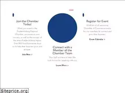 Sites similar to fredericksburgchamber.org
