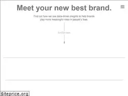 Sites similar to frederickswanston.com