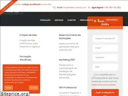 Sites similar to fredericolopes.com