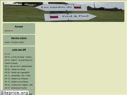 Sites similar to fredrando.be