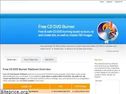 Sites similar to free-cd-dvd-burner.com