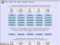 Sites similar to free-elements.com