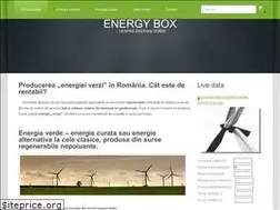 Sites similar to free-energy-monitor.com