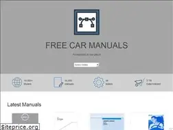 Sites similar to free-manuals.com