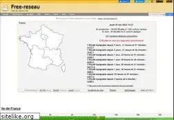 Sites similar to free-reseau.fr