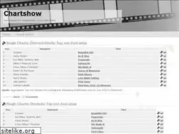 Sites similar to free-sheet-music.de