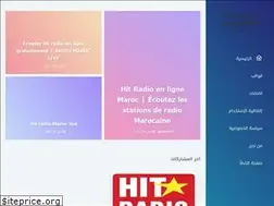 Sites similar to free-theme-pro.blogspot.com