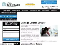 Sites similar to free-vedic-astrology.com