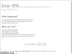 Sites similar to free.city