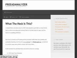 Sites similar to freeadanalyzer.com