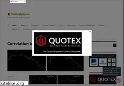 Sites similar to freebinaryoptions.one