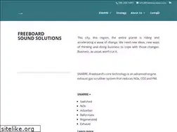 Sites similar to freeboardsos.com