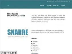 Sites similar to freeboardtech.com