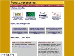 Sites similar to freebsd.vangeyn.net