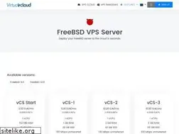 Sites similar to freebsdgr.org