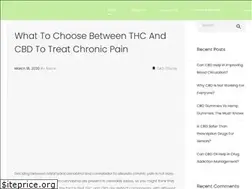 Sites similar to freecbdrelief.com