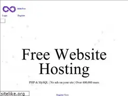 Sites similar to freecluster.eu