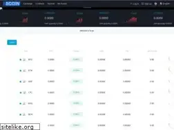 Sites similar to freeconvertpdf.com