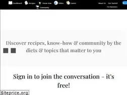 Sites similar to freedible.com