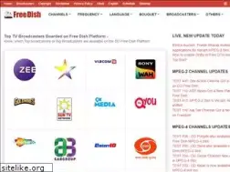 Sites similar to freedish.in